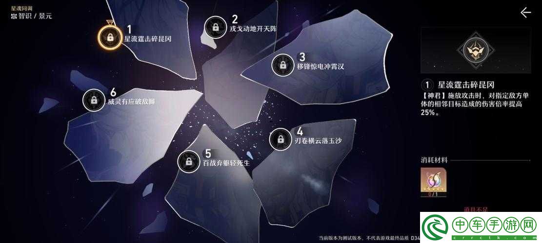 崩壞星穹鐵道景元星魂及抽取命座解析